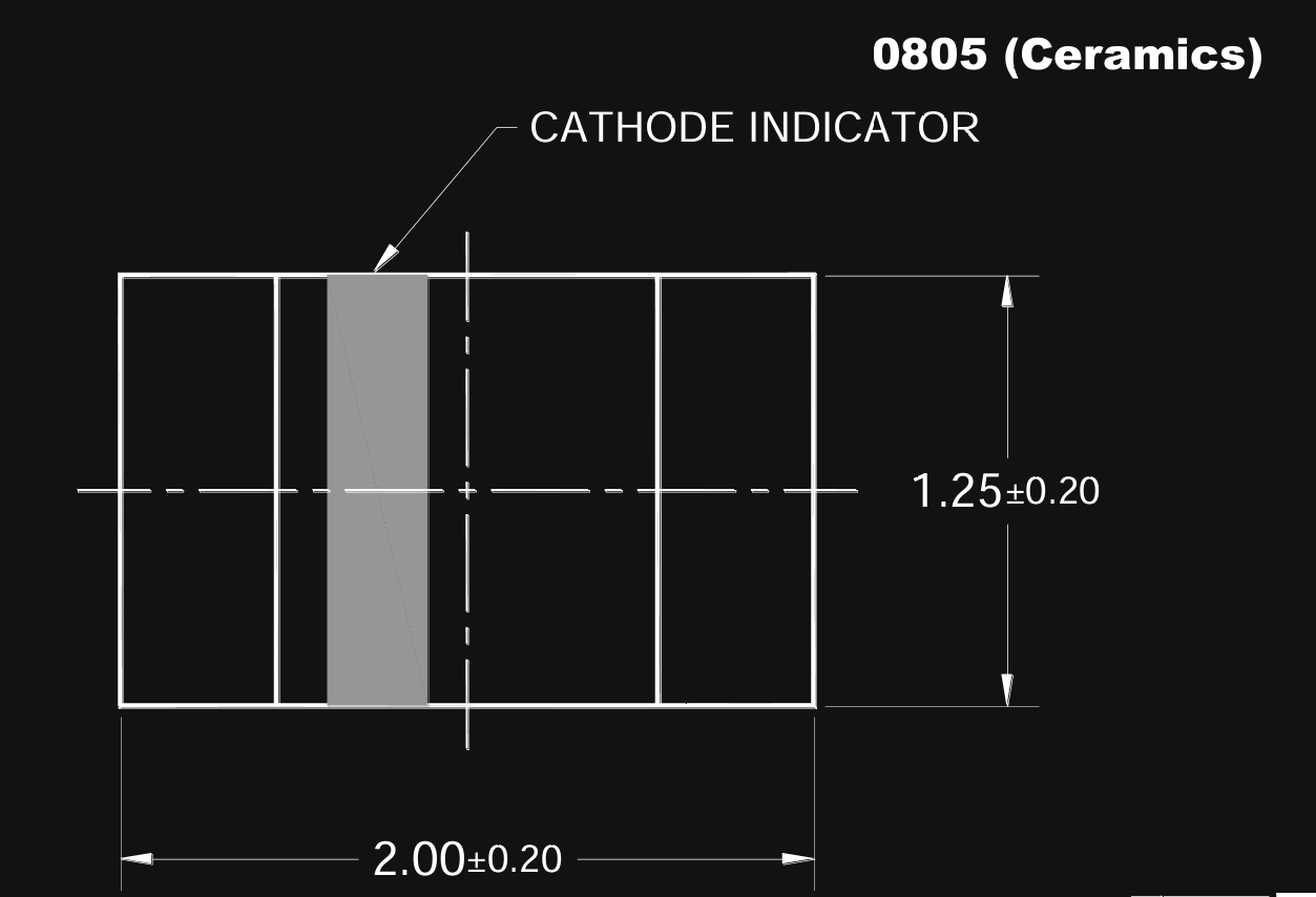 Diode Orientation